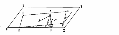 回轉(zhuǎn)窯物料移動圖解