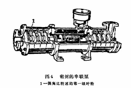回轉(zhuǎn)窯密封串聯(lián)泵結(jié)構(gòu)