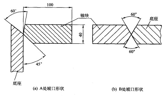 大型球磨機(jī)底座磨出的坡口