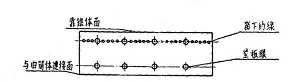 球磨機(jī)筒體加長后的下料