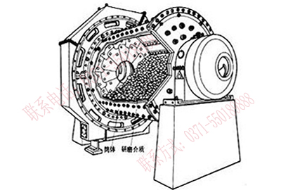 球磨機(jī)筒體結(jié)構(gòu)