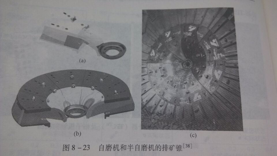 8-23球磨機(jī)排礦錐