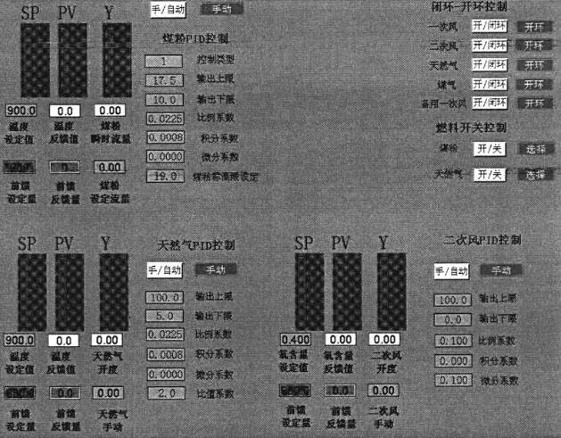 自動(dòng)控制畫(huà)面